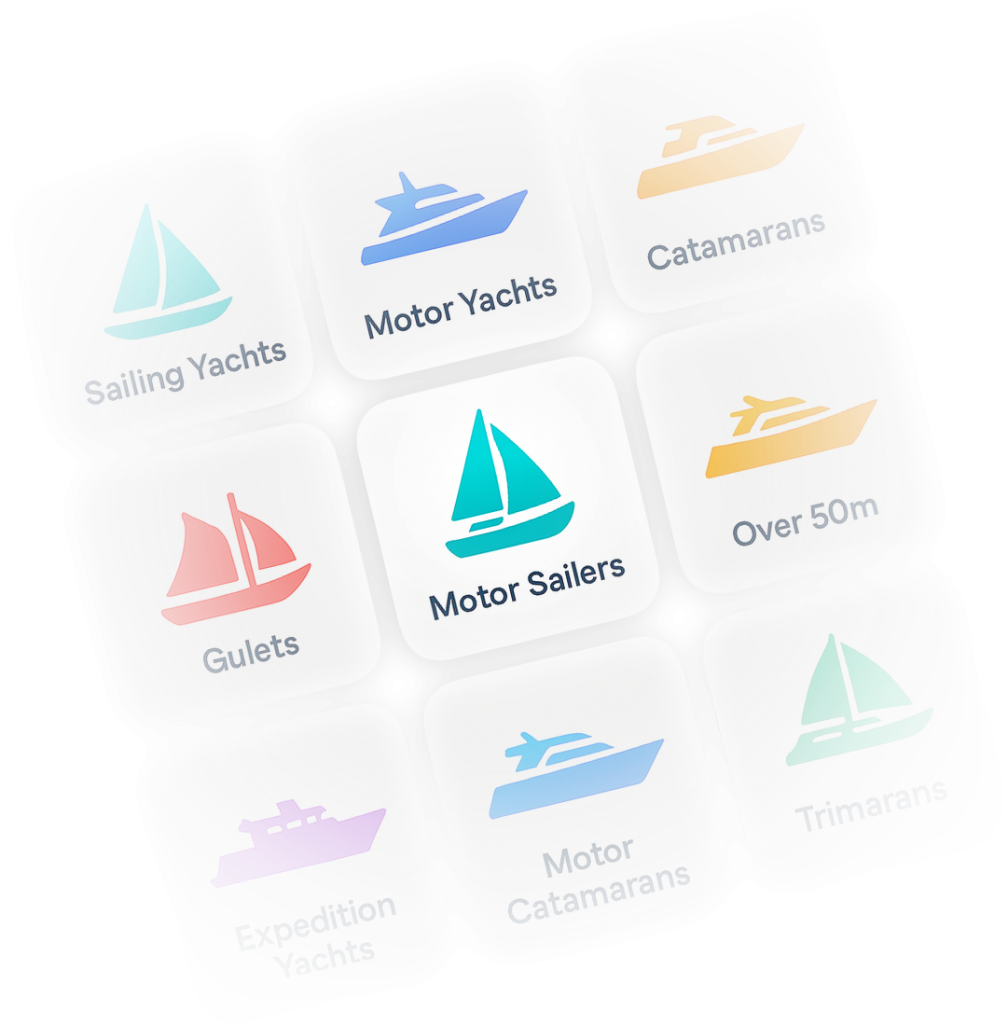 Yacht categories overview